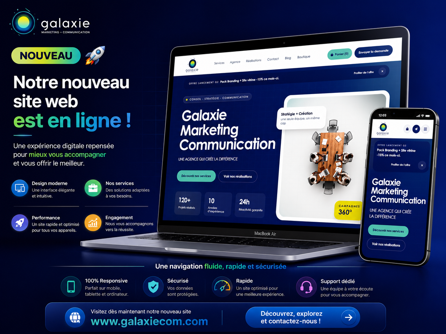 Refonte complète de la plateforme digitale